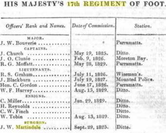 17th regiment serving in Australia in 1831 - Australian Almanac