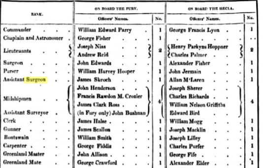 AI created sketch of 18th century surgical instruments