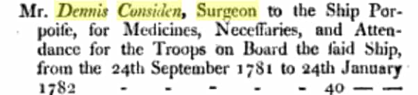 Journals of the House of Commons