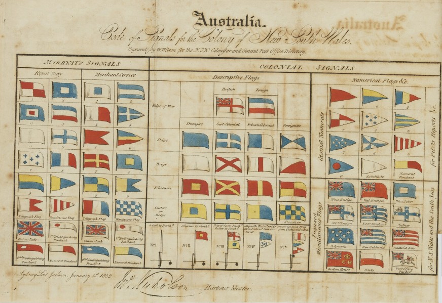 Signal Flags, 1832 Postal Directory, State Library NSW